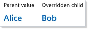Nested contexts with different values