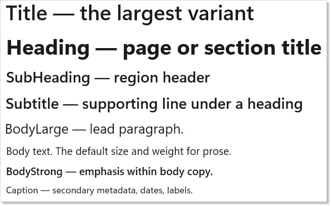 堆叠的 Heading / SubHeading / TextBlock / Caption